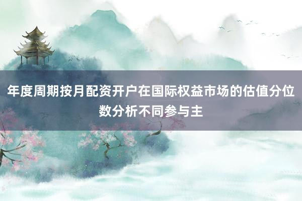 年度周期按月配资开户在国际权益市场的估值分位数分析不同参与主